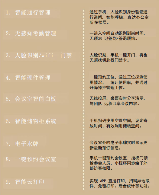 【設計案例】普照國康醫藥辦公室項目概念設計——以空間敘事，筑品牌基因(圖31)